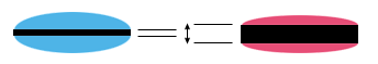 バランスディスク比較