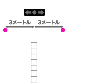 筋トレの超回復理論は嘘?筋肥大 ...